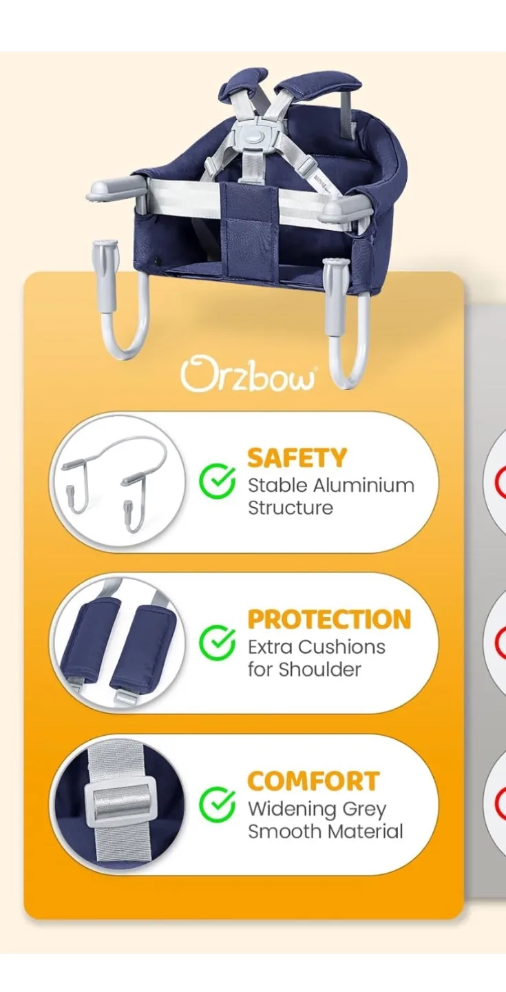 Orzbow Hook On High Chair-Navy image indicator(4)
