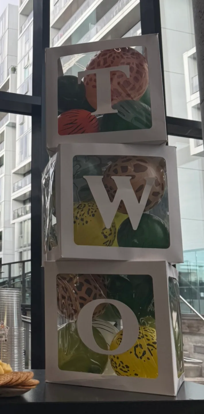 “2” and “TWO” decor image indicator(2)