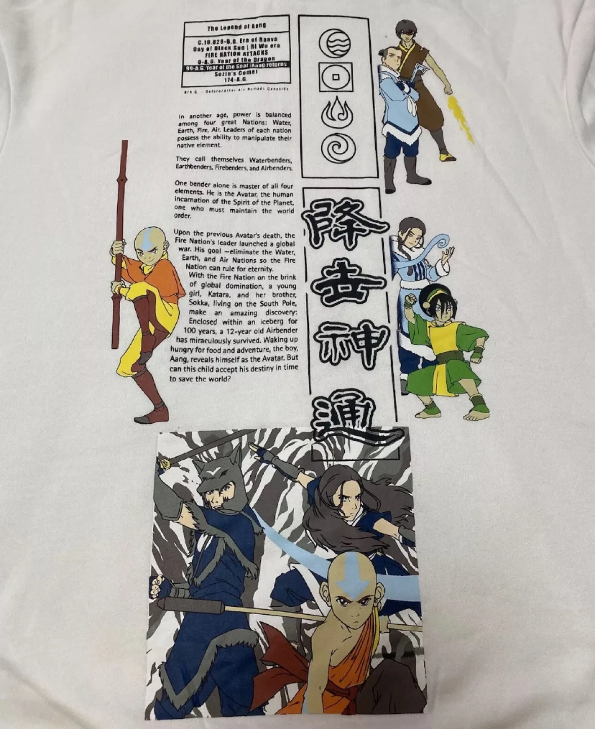 Avatar the Last Airbender Lightweight Hoodie image indicator(5)