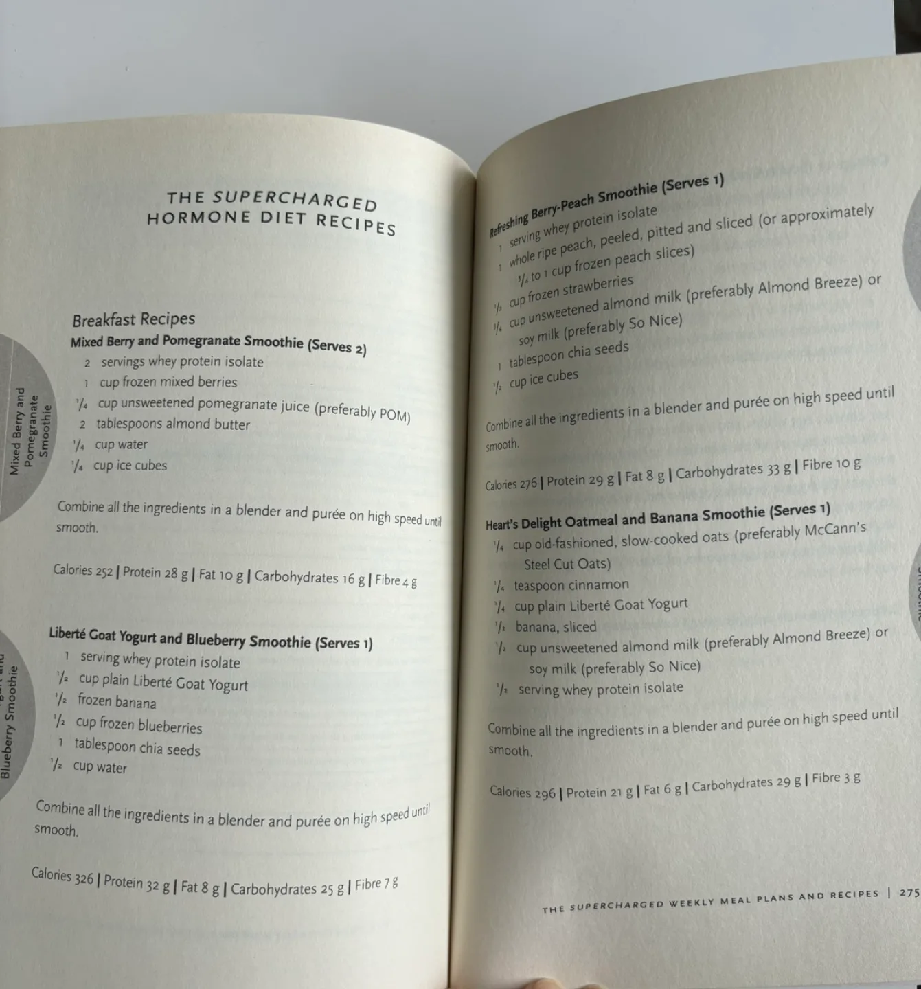 The Supercharged Hormone Diet by Dr. Natasha Turner image indicator(4)