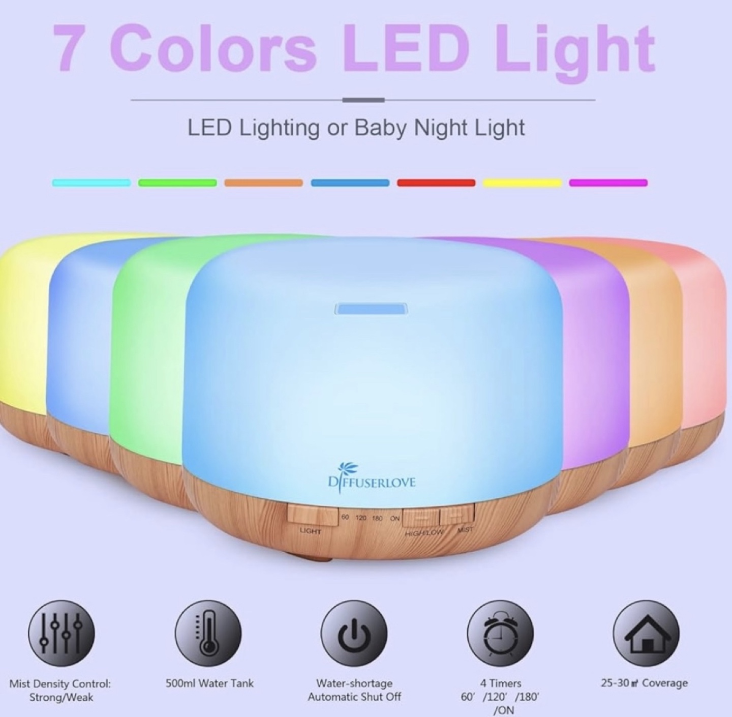 Diffuser with 7 Color LED Light and remote - photo 2