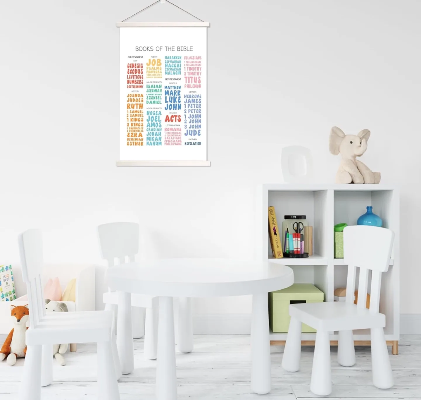 Books of the Bible Wall Hanging image indicator(4)