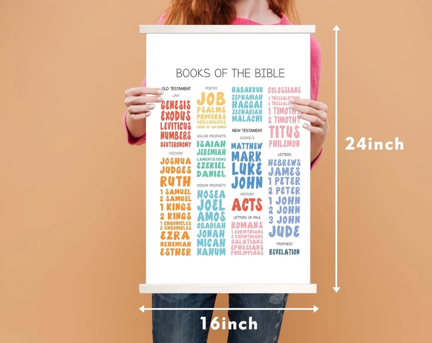 Books of the Bible Wall Hanging image indicator(2)