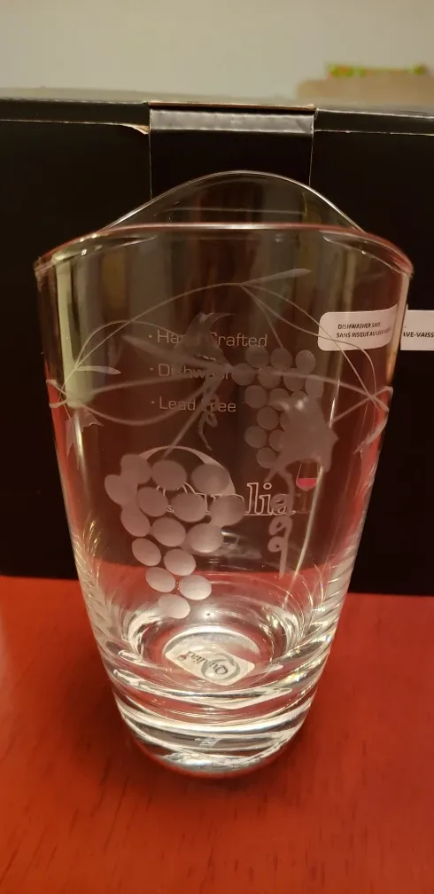 drinking glasses image indicator(3)