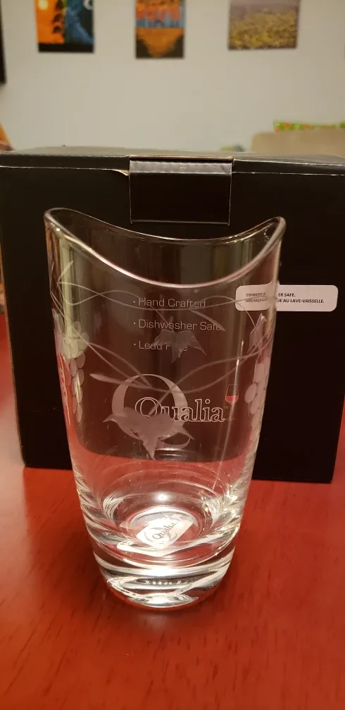 drinking glasses image indicator(4)