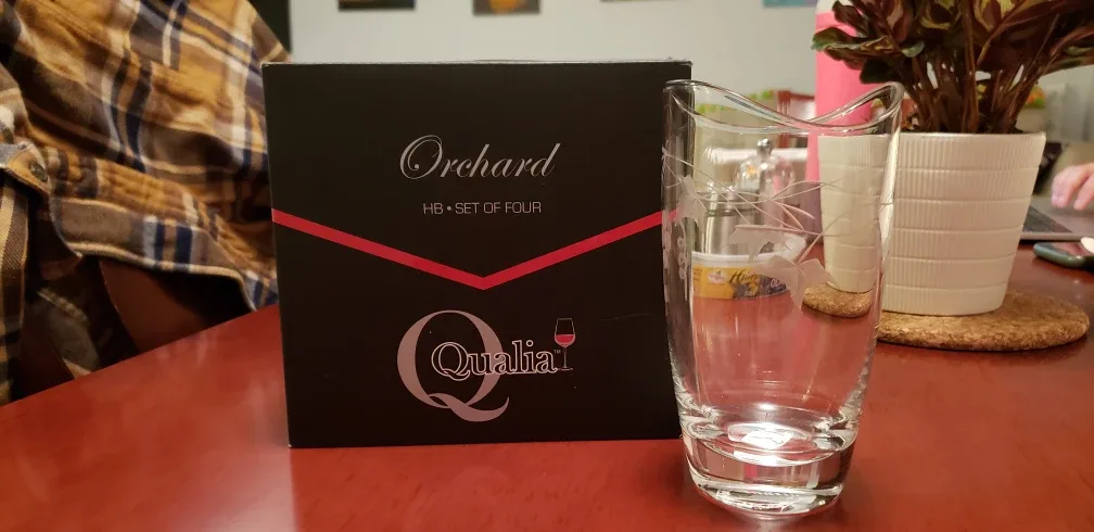 drinking glasses image indicator(6)