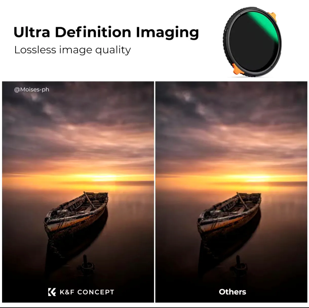 K&F Concept 55mm Variable ND CPL Filter image indicator(7)