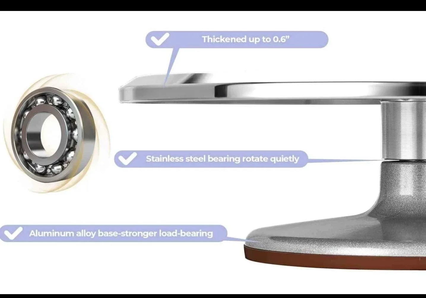 Cake Decorating Turntable 12inch image indicator(3)