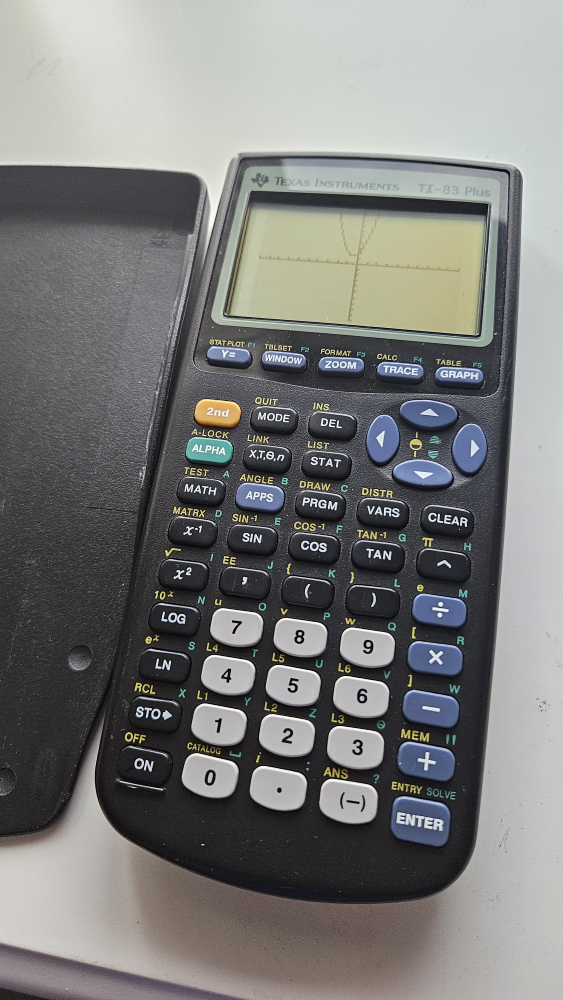 Ti-83 graphing calculator - photo 3
