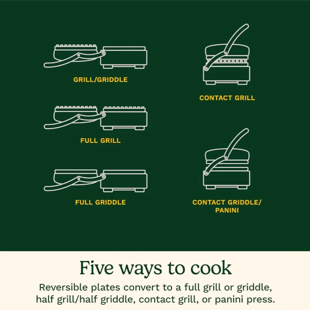 Electric Indoor Grill/Griddle Queens 11357 New image indicator(4)
