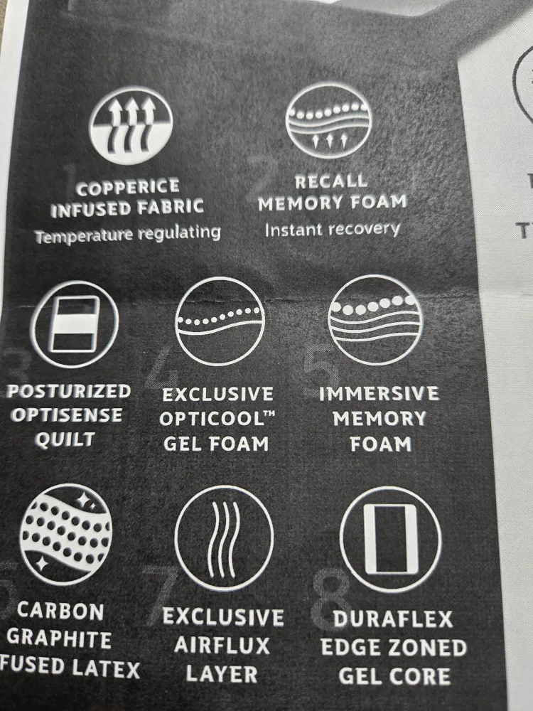 Sealy MABECK Mattress image indicator(5)