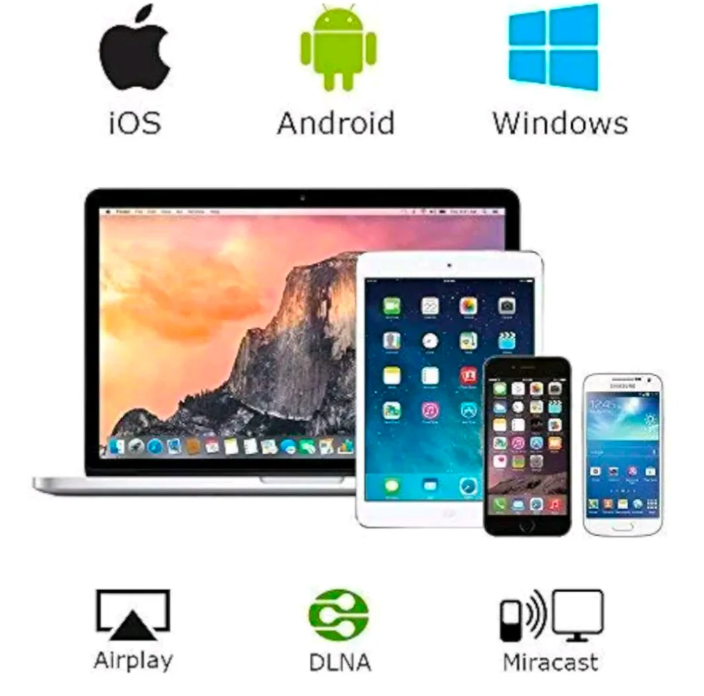 🧡 Anycast Wireless Display Receiver image indicator(3)