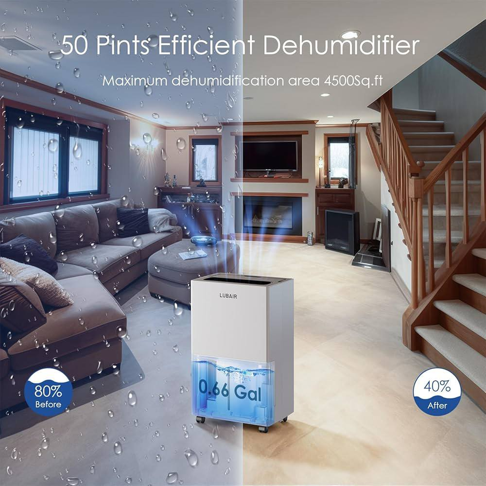 LUBAIR 50 Pint Dehumidifier with Energy Star