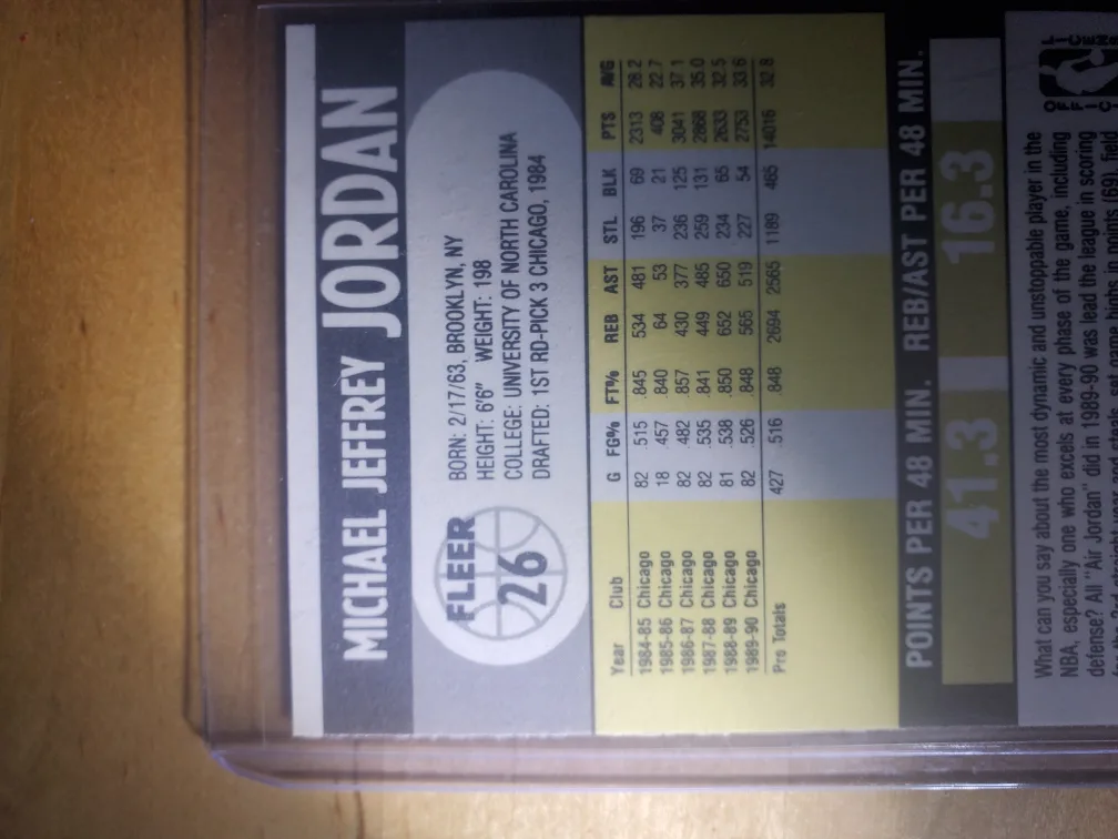 Michael Jordan 1990 Fleer NBA Basketball card dunking image indicator(5)