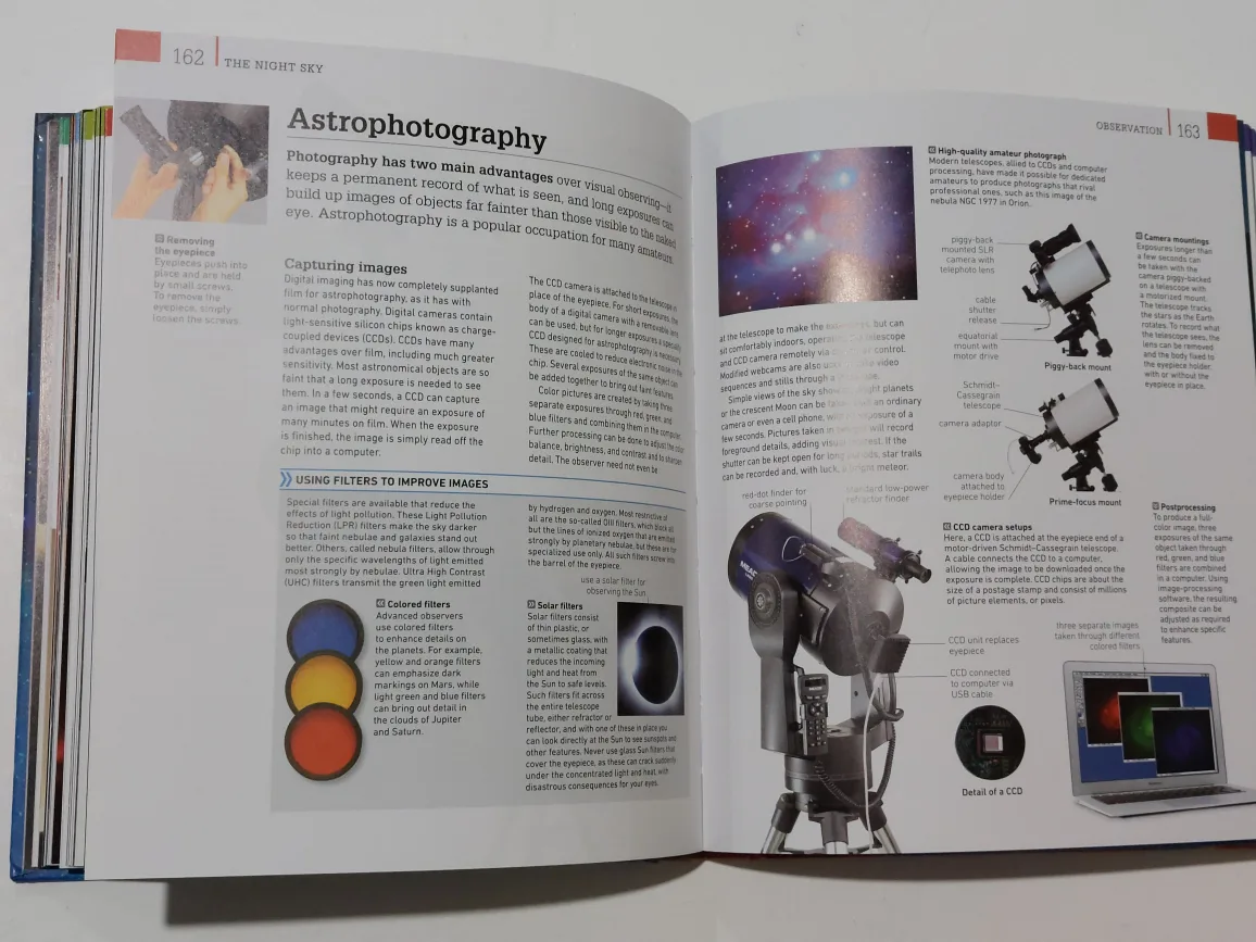 Space A visual Guide Book image indicator(3)