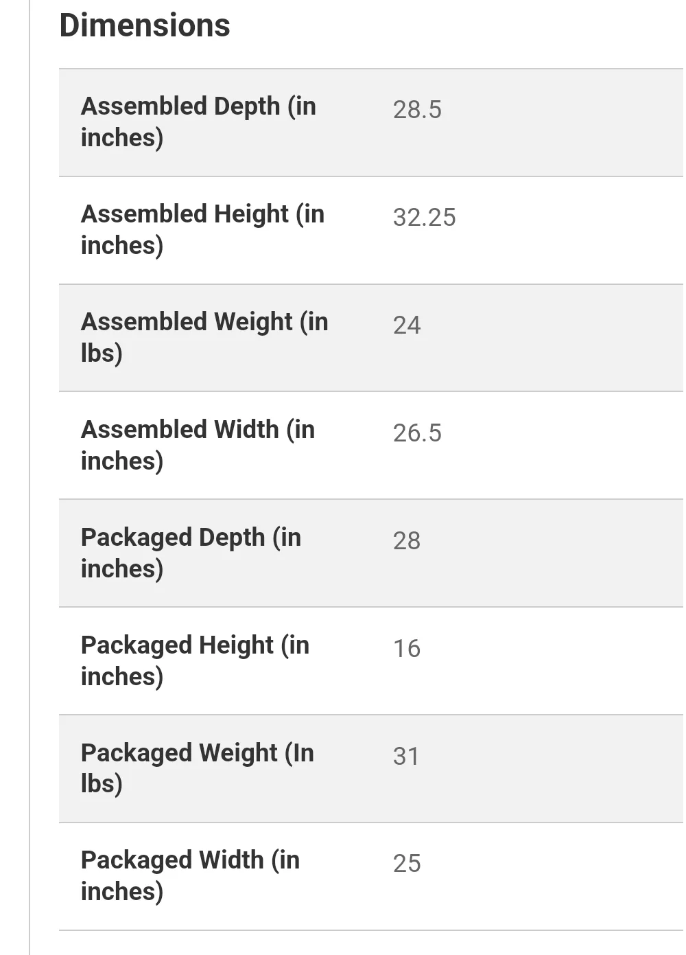 BNIB DAVIS ARMCHAIRS image indicator(6)