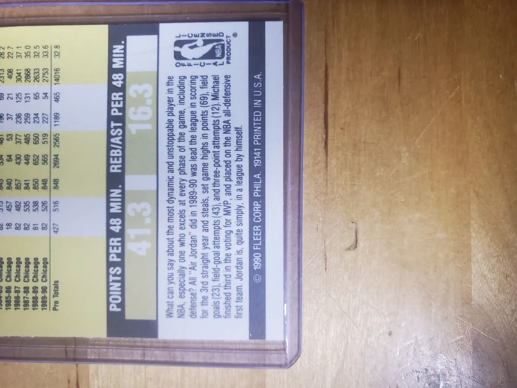 Michael Jordan 1990 Fleer NBA Basketball card dunking image indicator(4)