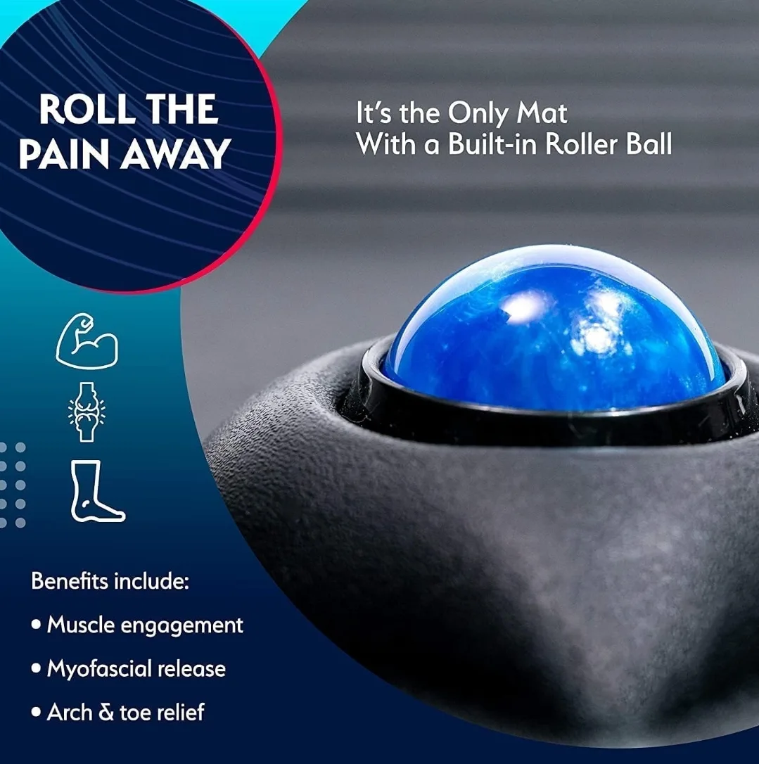 Anti Fatigue Mat‚ Ergonomic Cushioned Floor Mats for Office image indicator(3)