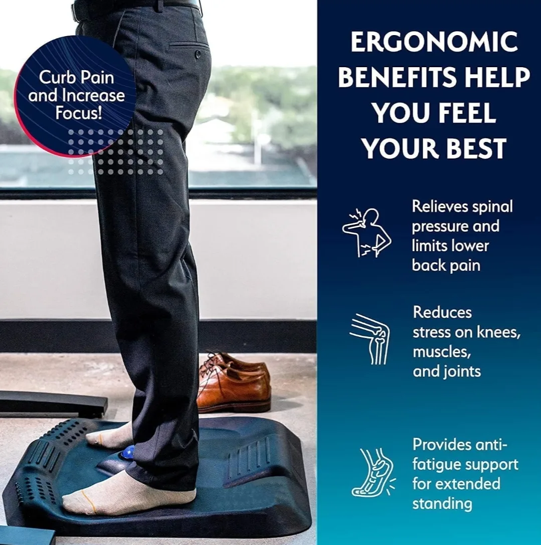 Anti Fatigue Mat‚ Ergonomic Cushioned Floor Mats for Office image indicator(4)