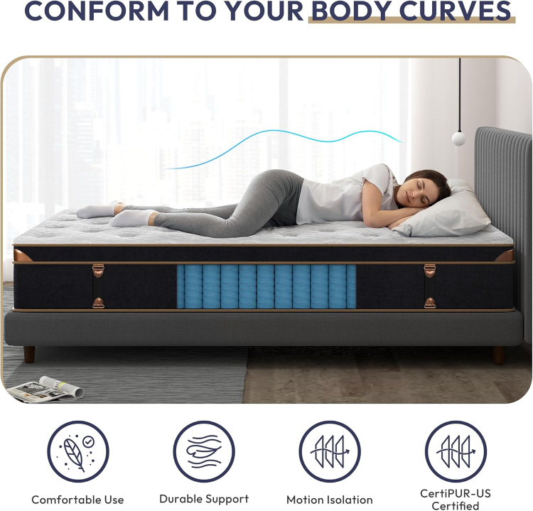 BedStory Premium Hybrid Mattress, BNIB #Thriftypicks - photo 3
