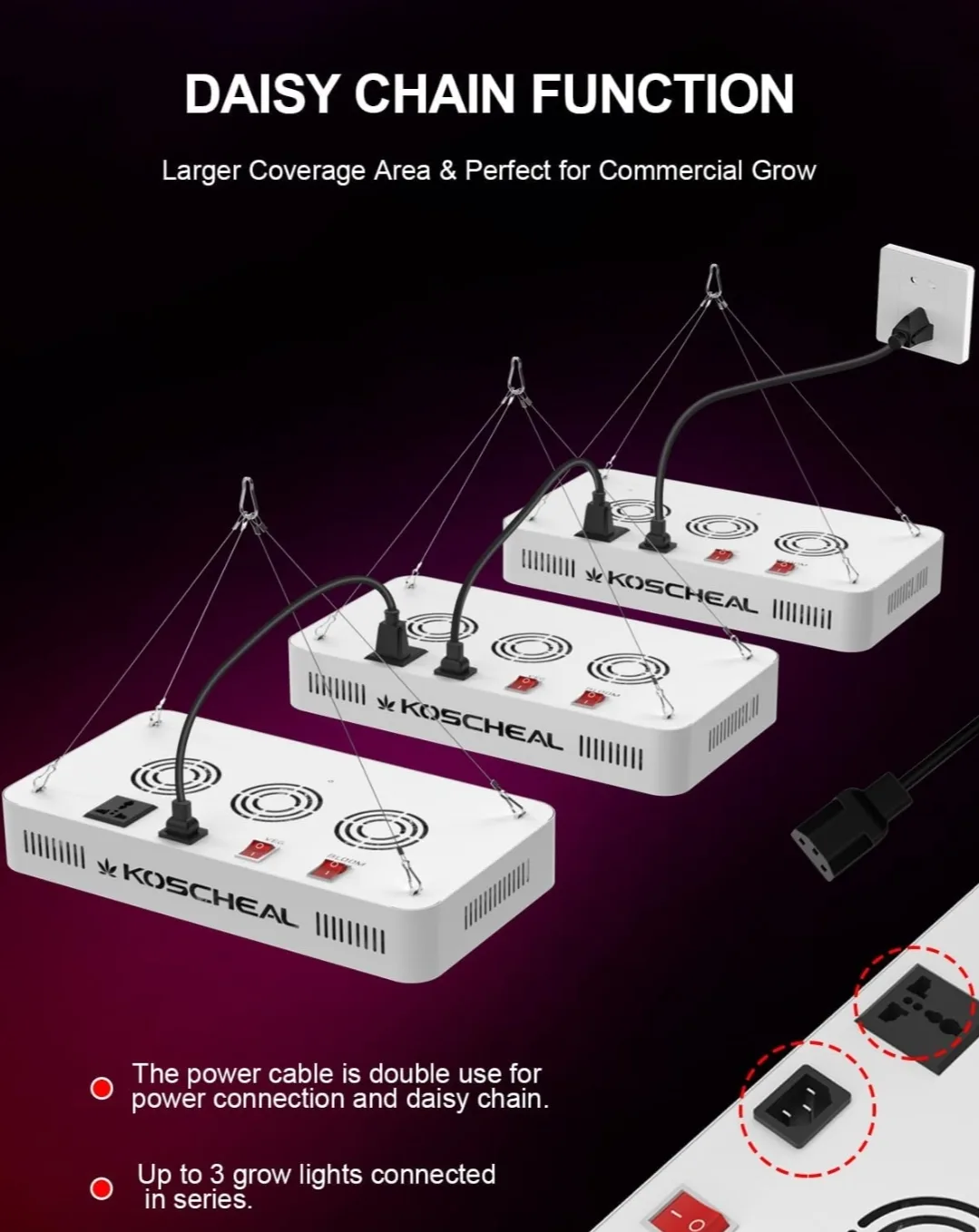 KOSCHEAL 2000W LED Grow Light Full Spectrum with Samsung LM301B image indicator(5)