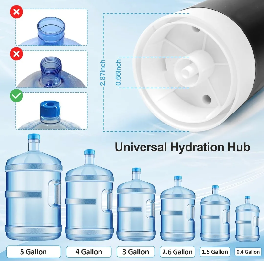 Automatic Water Dispenser image indicator(4)