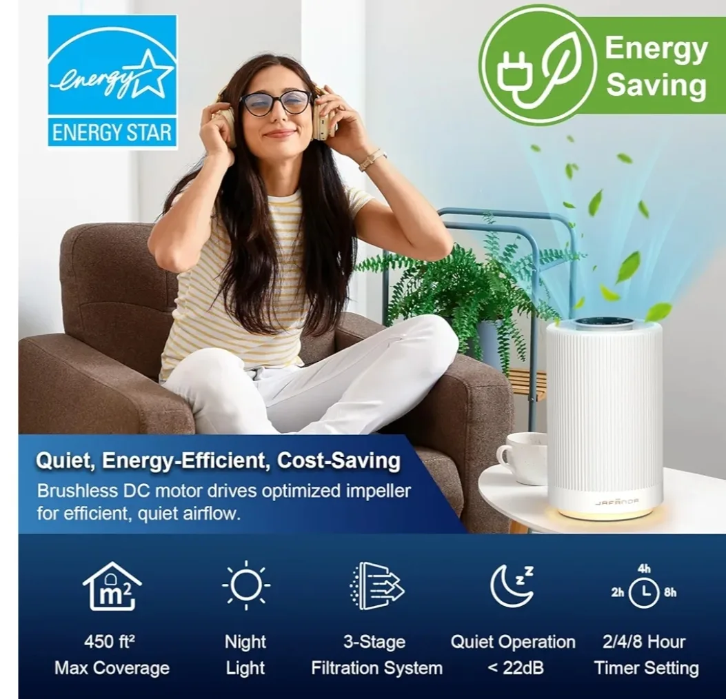 Jafänder airpurifier image indicator(2)