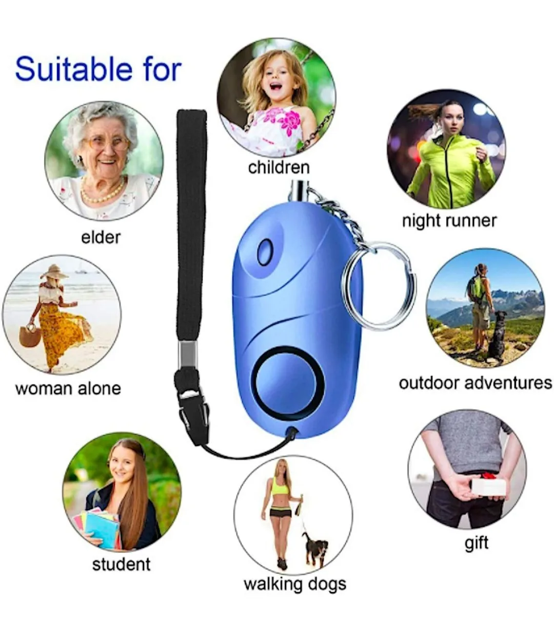 New Safe Personal Alarm image indicator(2)