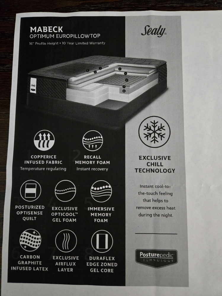 Sealy MABECK Mattress