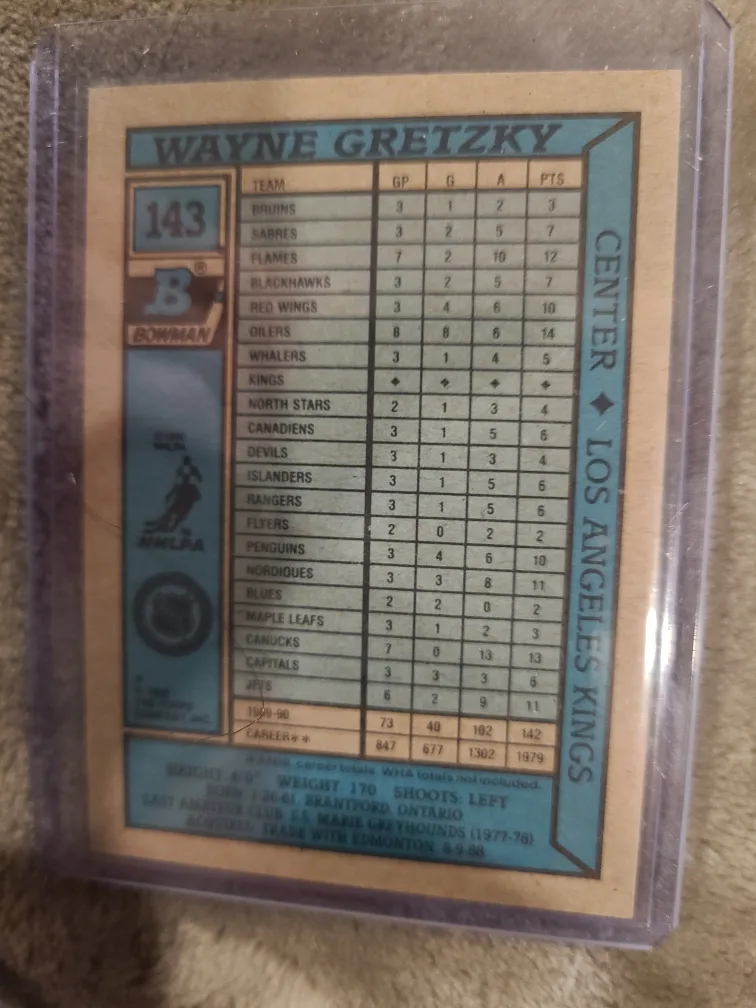 Wayne Gretzky 1990 Bowman Hockey Card image indicator(2)