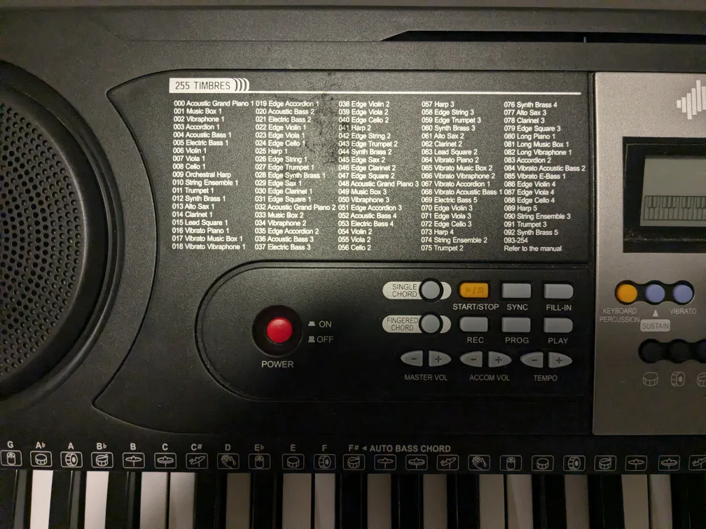 Keyboard for beginners image indicator(3)