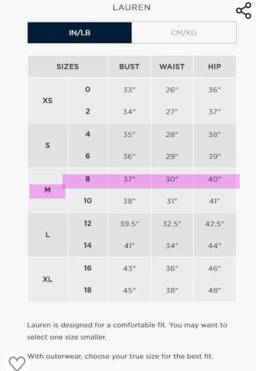 NEW Ralph Lauren Women's Ruffle-Trim Chiffon Dress - Size 8 image indicator(5)