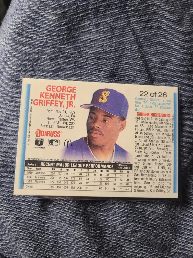 1992 Donruss Ken Griffey Jr. image indicator(2)
