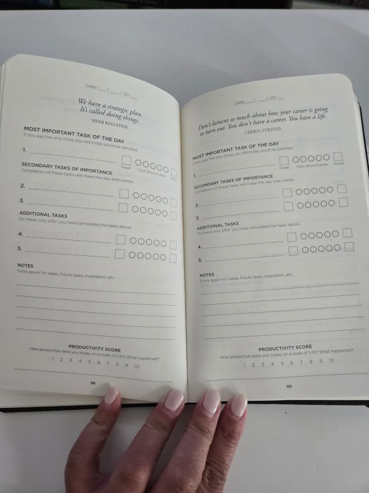 Productivity Planner image indicator(2)