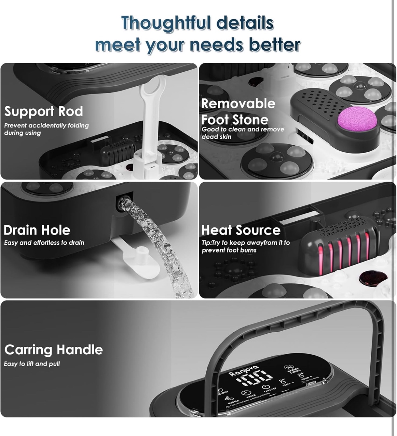 Ranjova 3D Shiatsu Foot Massager - photo 3