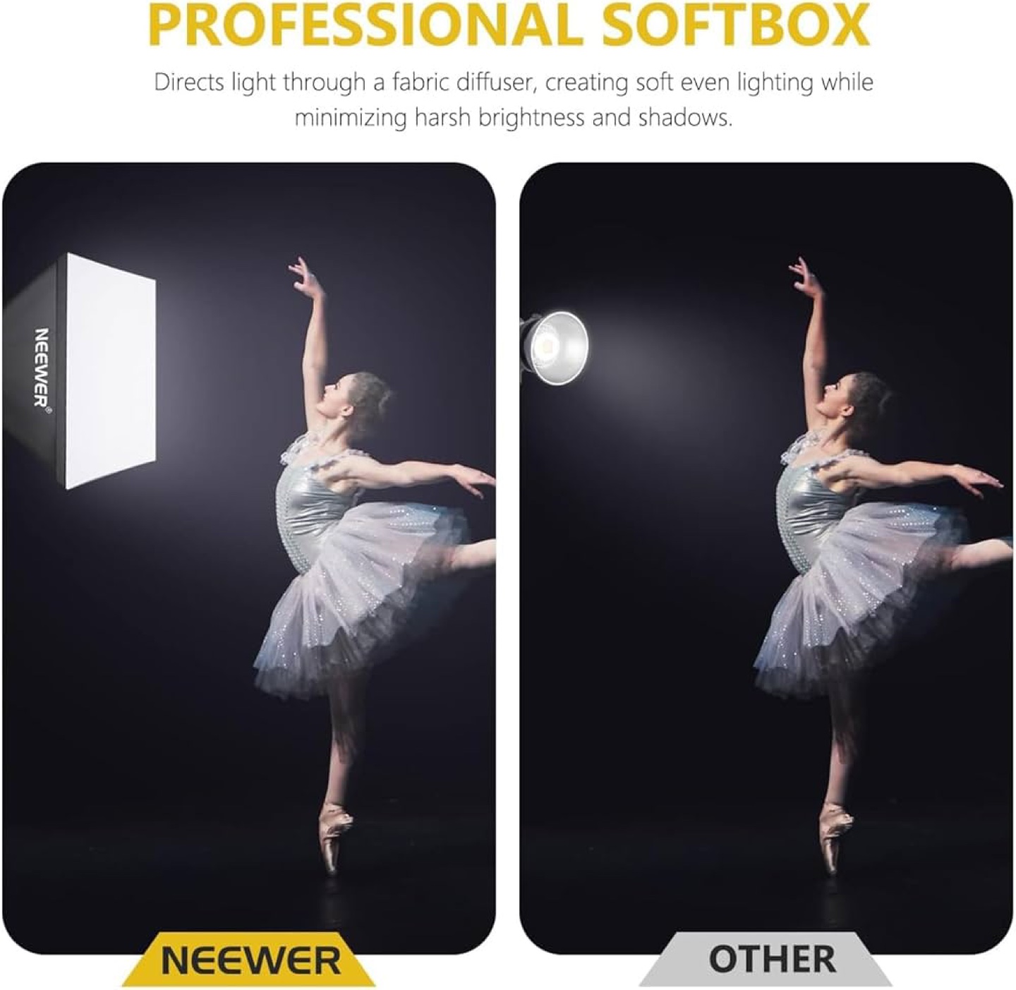 Neewer 2 Pack 20-Inch Softbox Lighting - photo 5