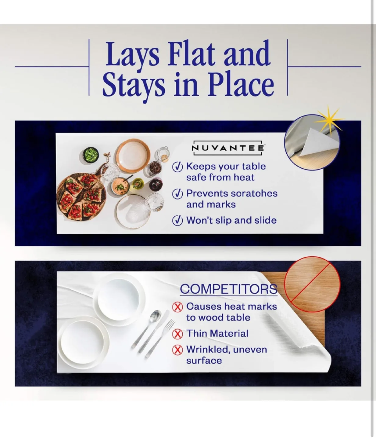 Table Protector Pad - Heat and Water Resistant image indicator(2)