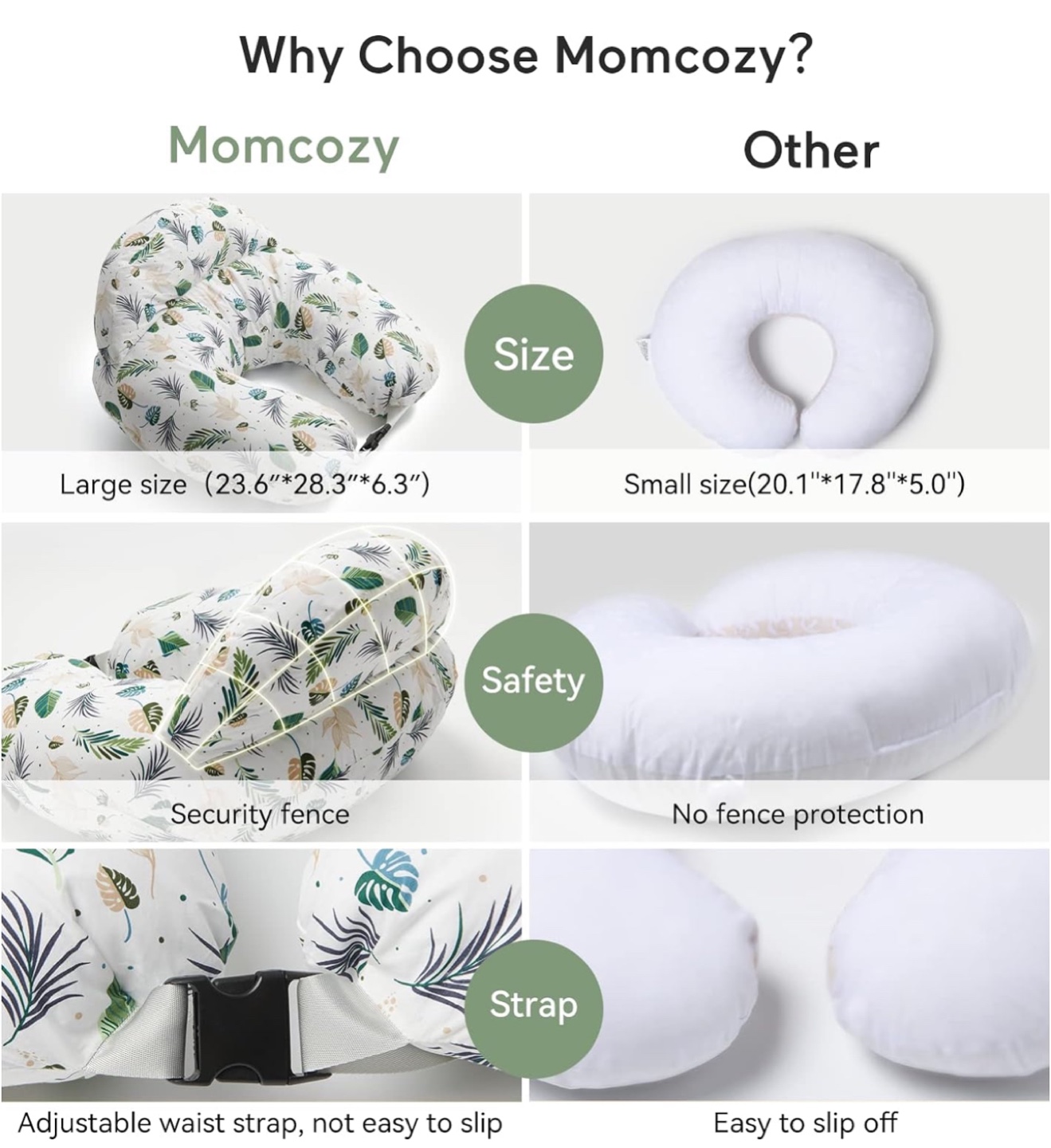 Breastfeeding Pillow / Momcozy Nursing Pillow - photo 5
