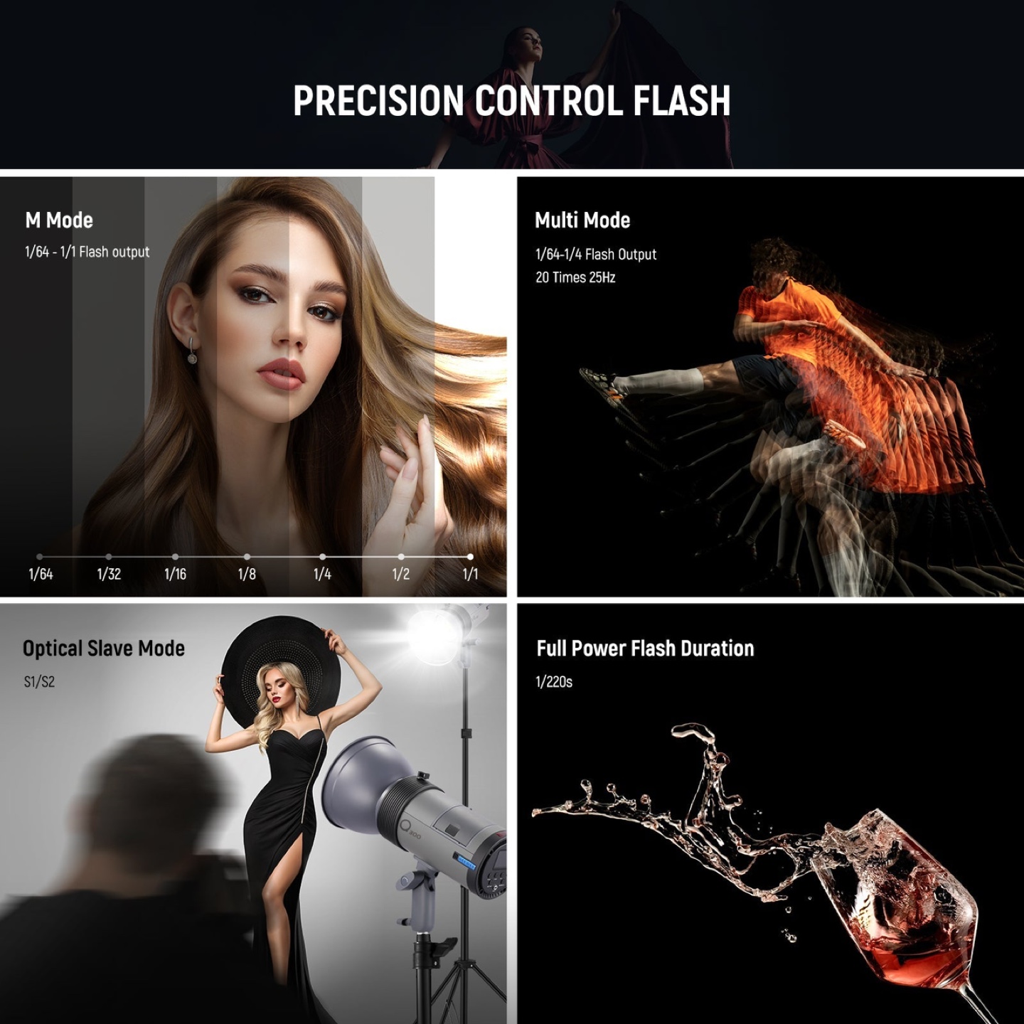 NEEWER Q300 300Ws 2.4G Outdoor Strobe Flash - photo 5