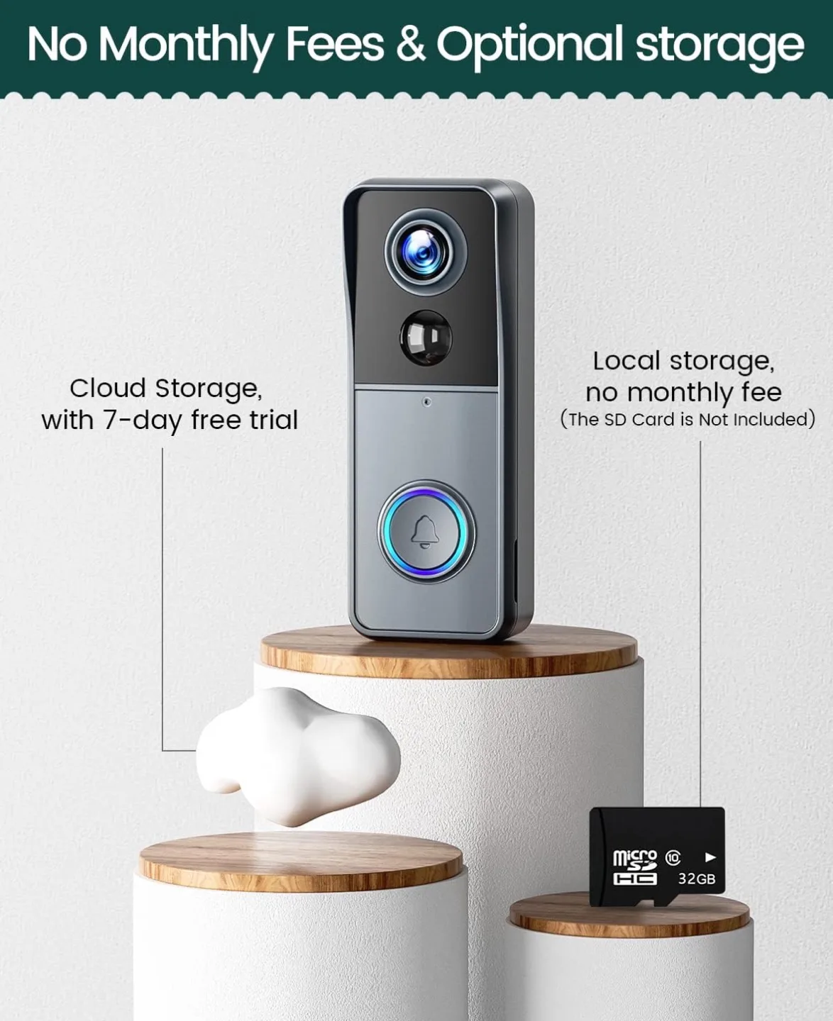 Wireless Video Doorbell Camera Support SD Storage image indicator(5)