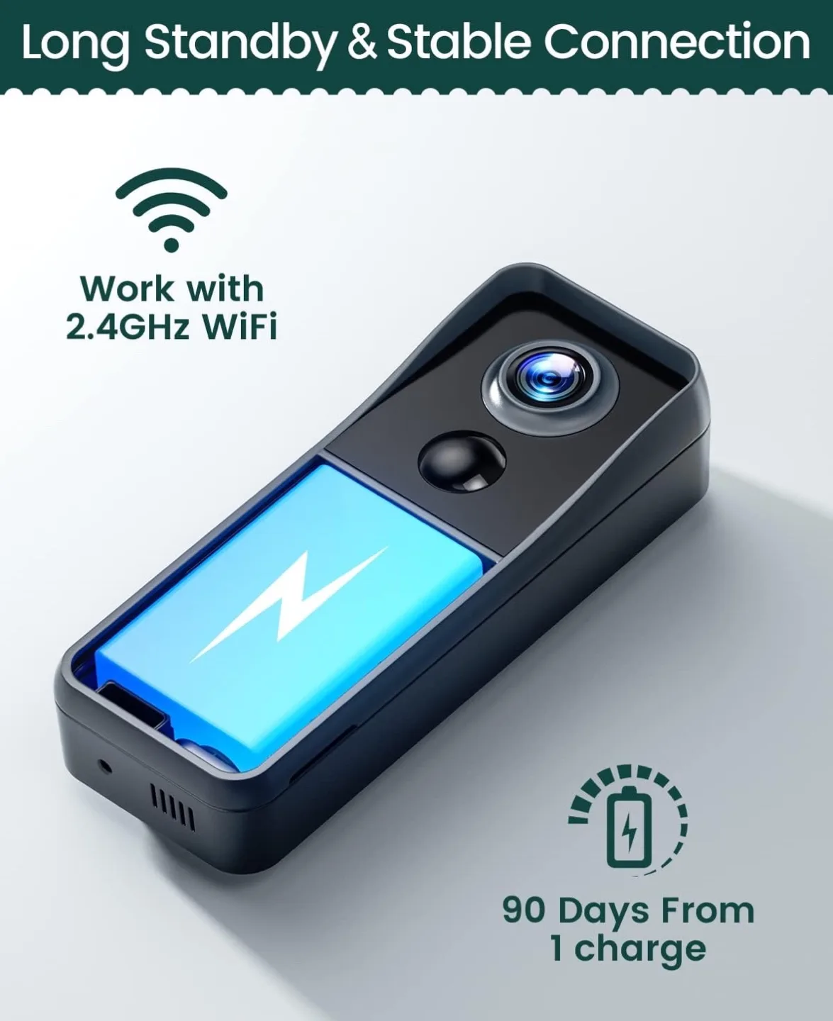 Wireless Video Doorbell Camera Support SD Storage image indicator(3)