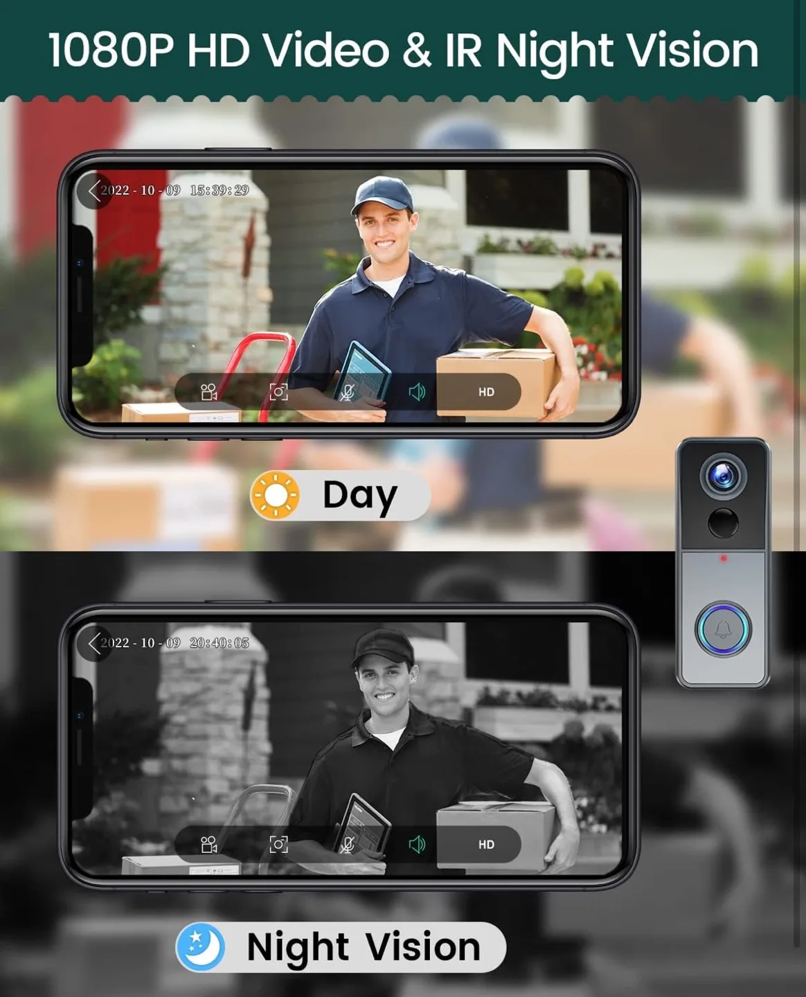 Wireless Video Doorbell Camera Support SD Storage image indicator(2)
