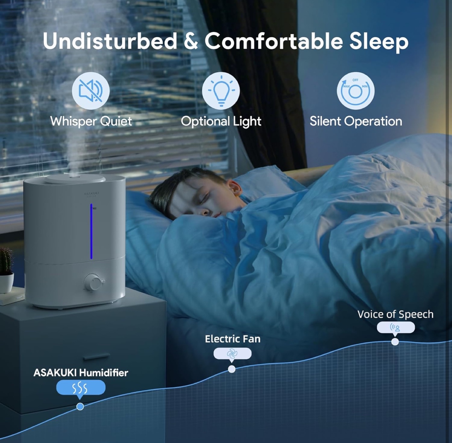 ASAKUKI Cool Mist Humidifier - photo 4