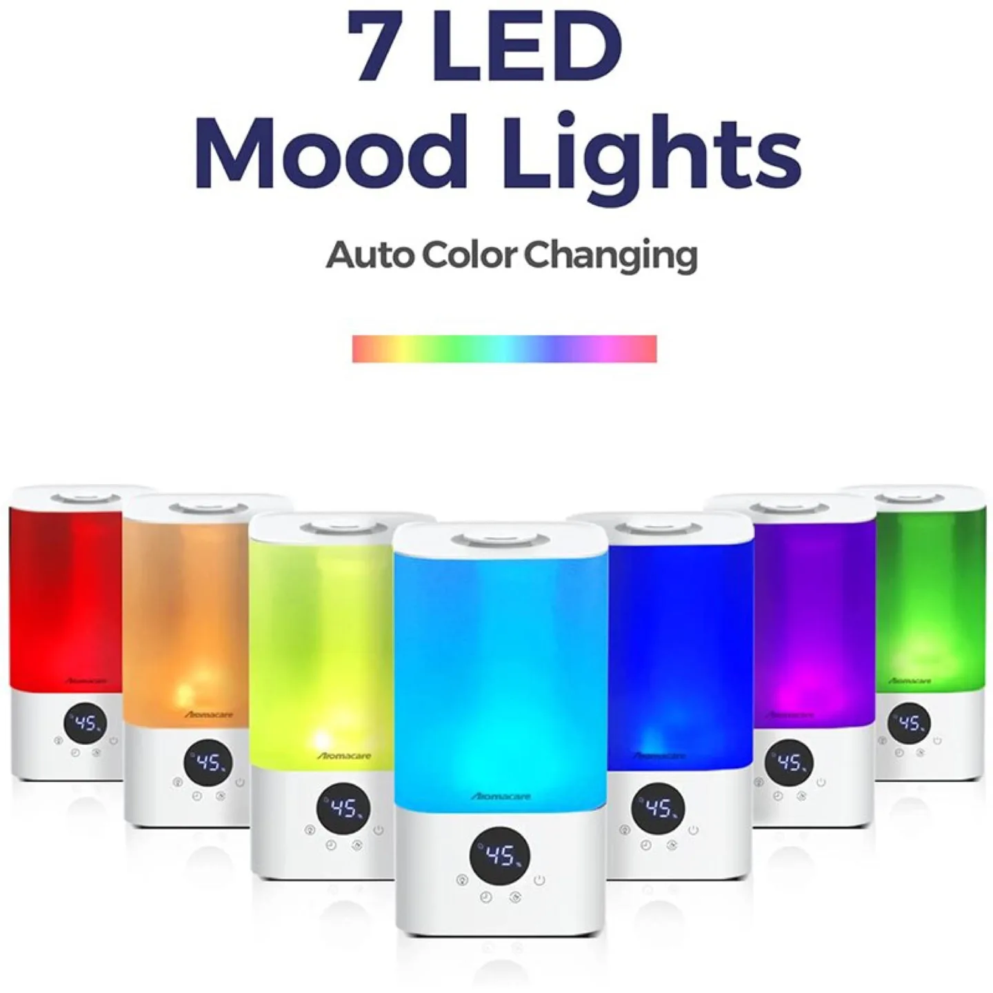 Aromacare 2.5L Cool Mist Air Humidifier image indicator(5)