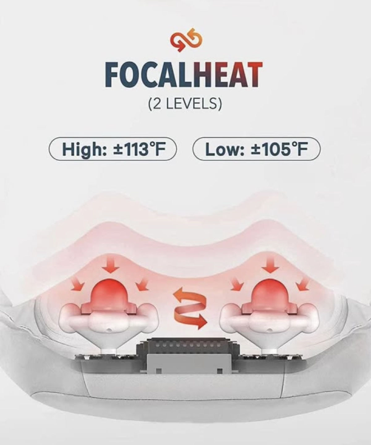 Shoulder Massager with Heat - photo 5