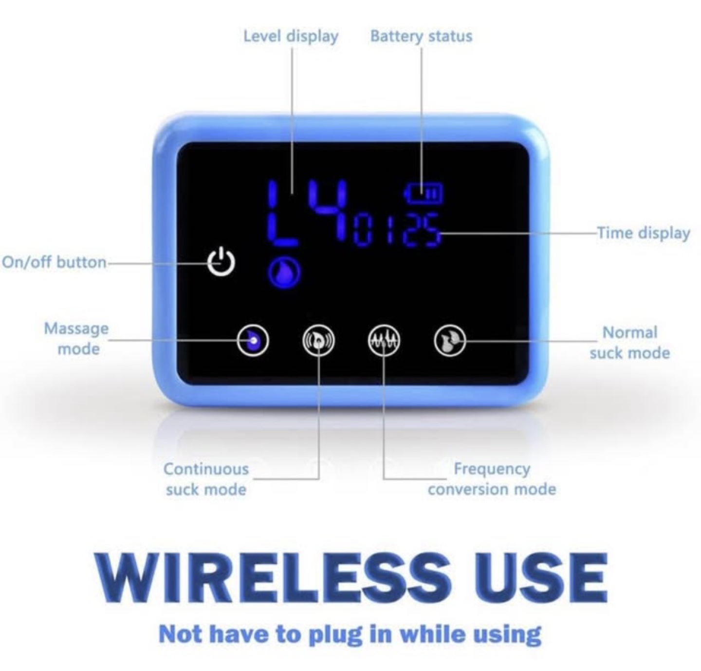 Wireless Electric Double Breast Pump - photo 3