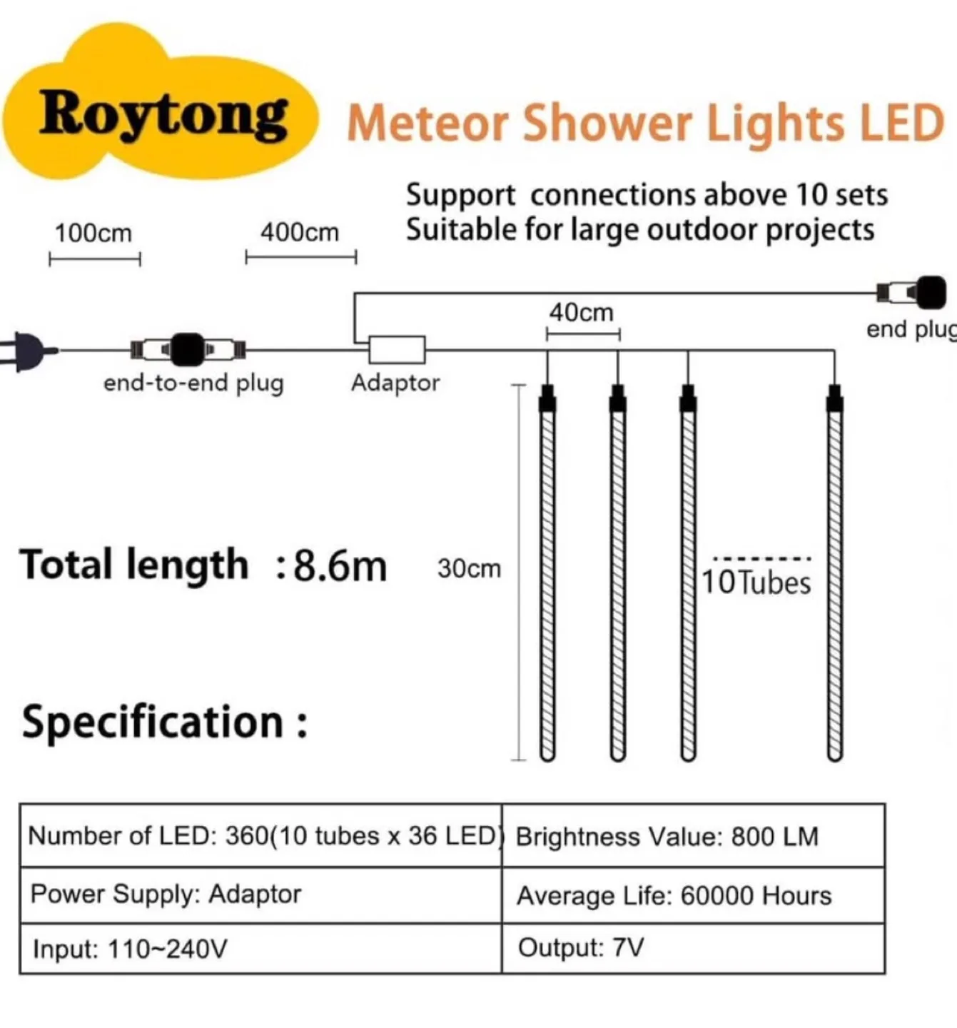 Meteor Shower Rain Lights LED image indicator(2)
