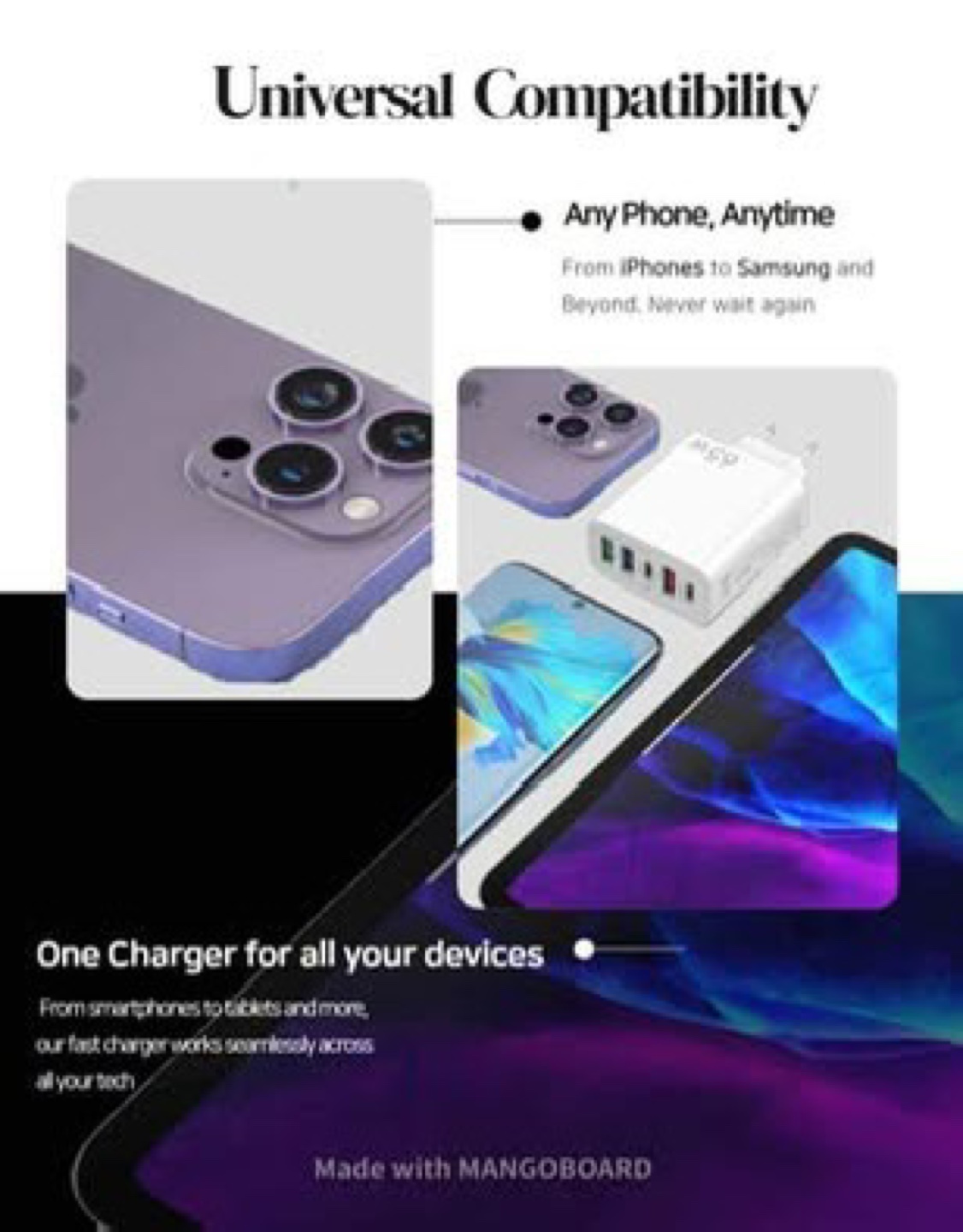 65W USB Type-C Fast Charger - 5-Port Wall Charger - photo 3