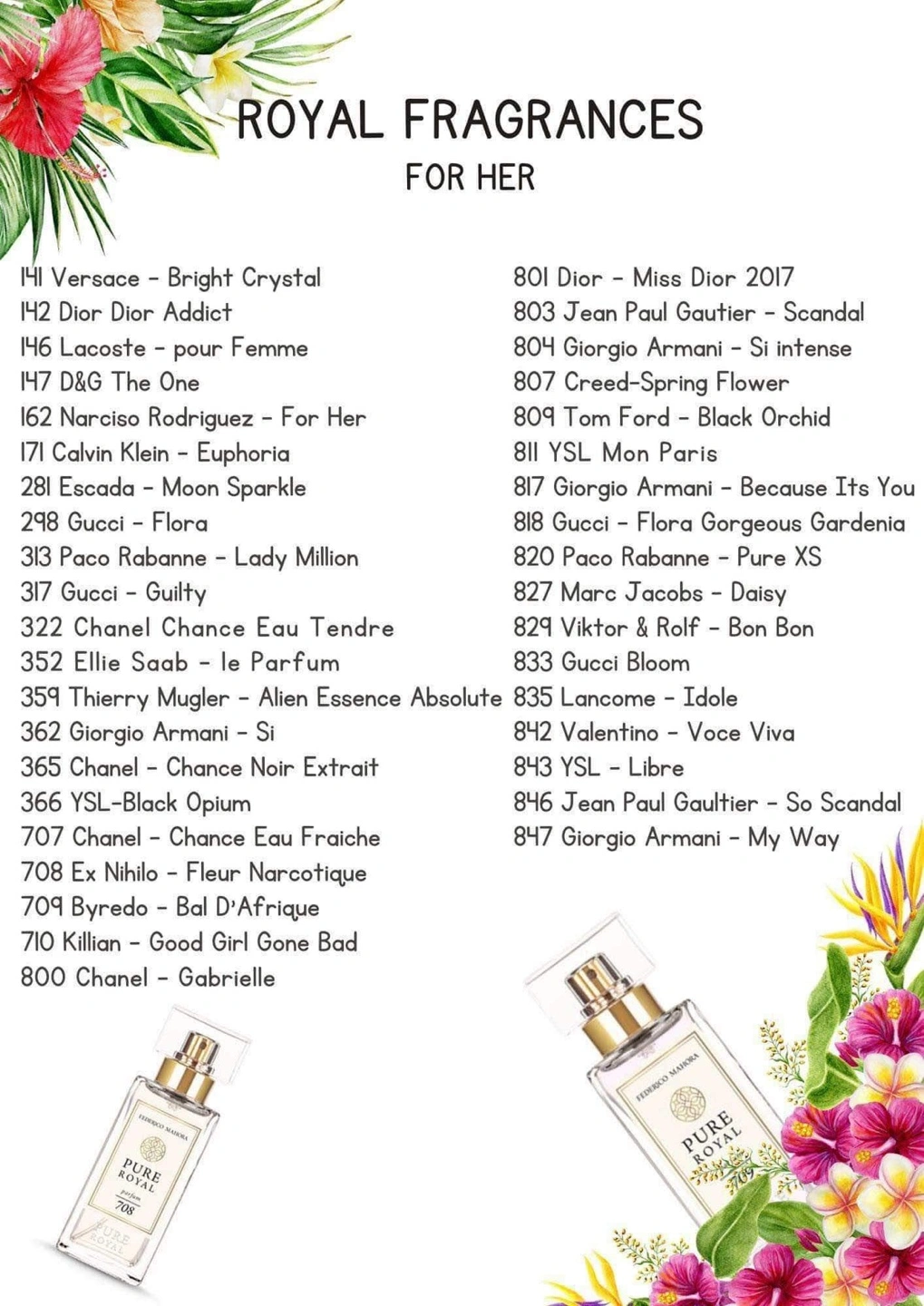 Fm Pure Royal Fragrance List Intense Pure Royal Fragrance List