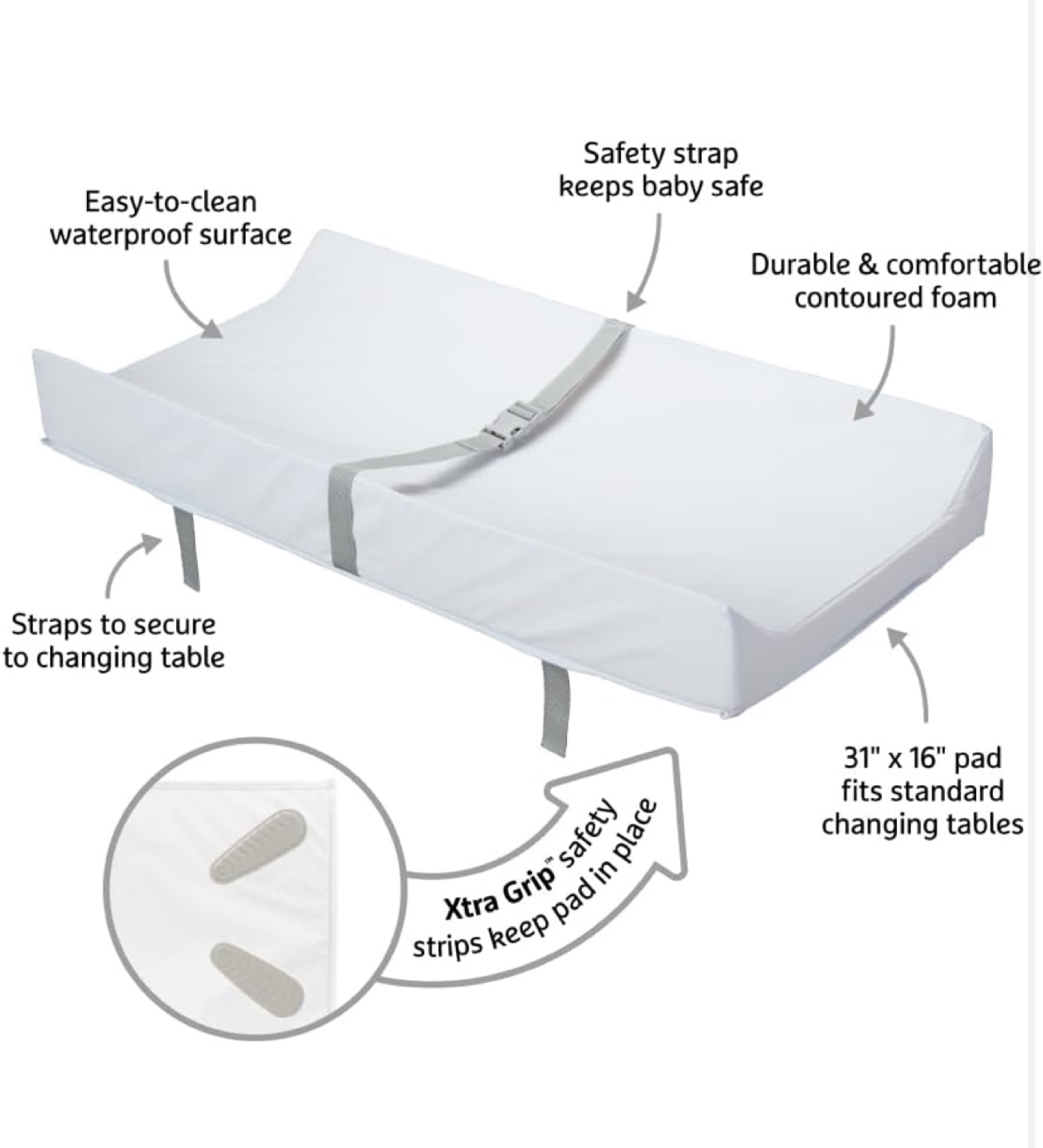 Munchkin Secure Grip Changing Pad - LIKE NEW!!! - photo 2